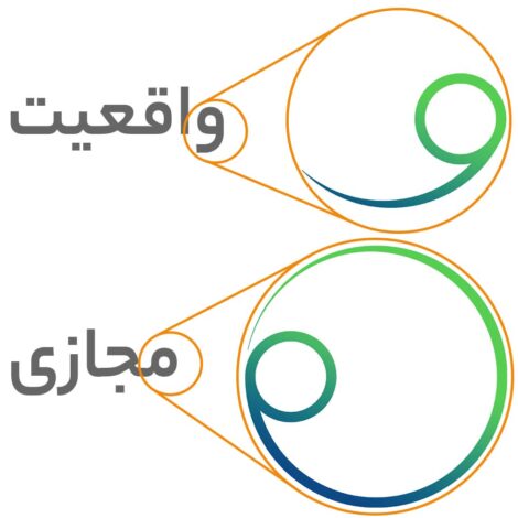نشان نقشیک